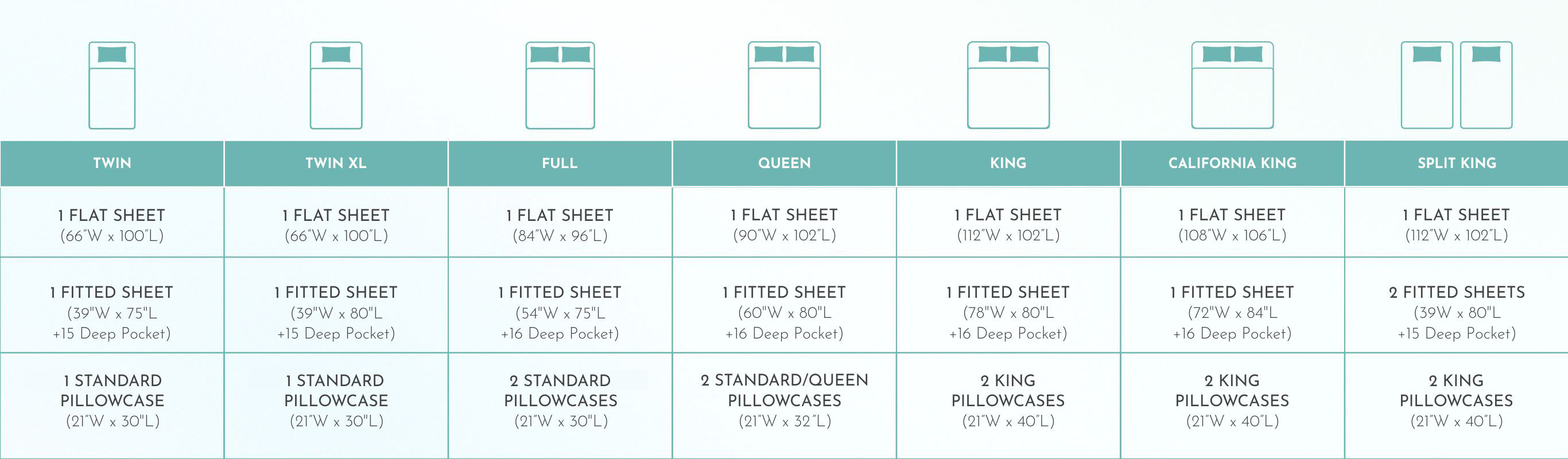 https://cddus.s3.us-east-1.amazonaws.com/Content/Shopify/2023/SizeChart/400TCSS.jpg