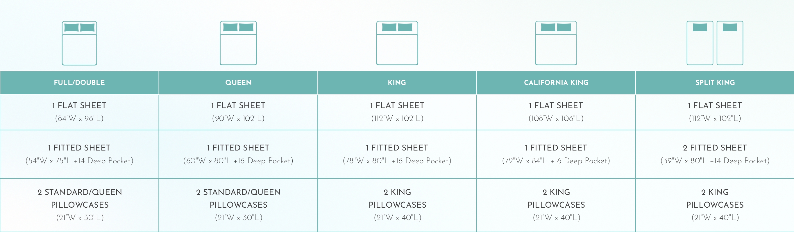 https://cddus.s3.us-east-1.amazonaws.com/Content/Shopify/2023/SizeChart/Bamboo.jpg