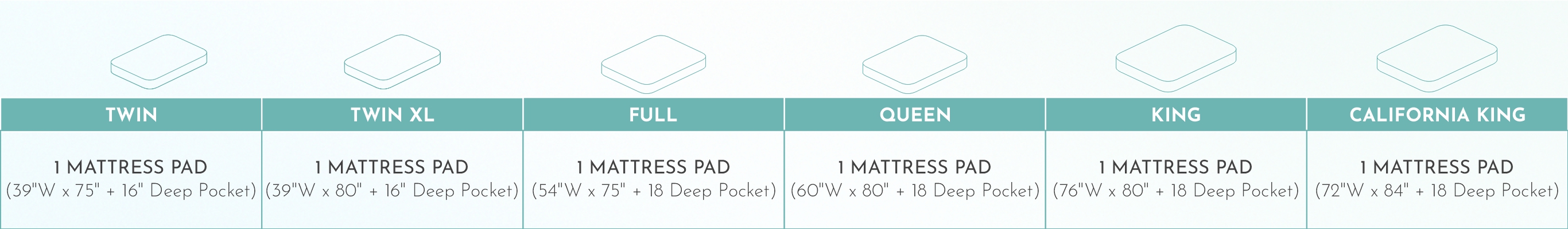 California Design Den Mattress Pads Twin size, 3-Zone Cooling